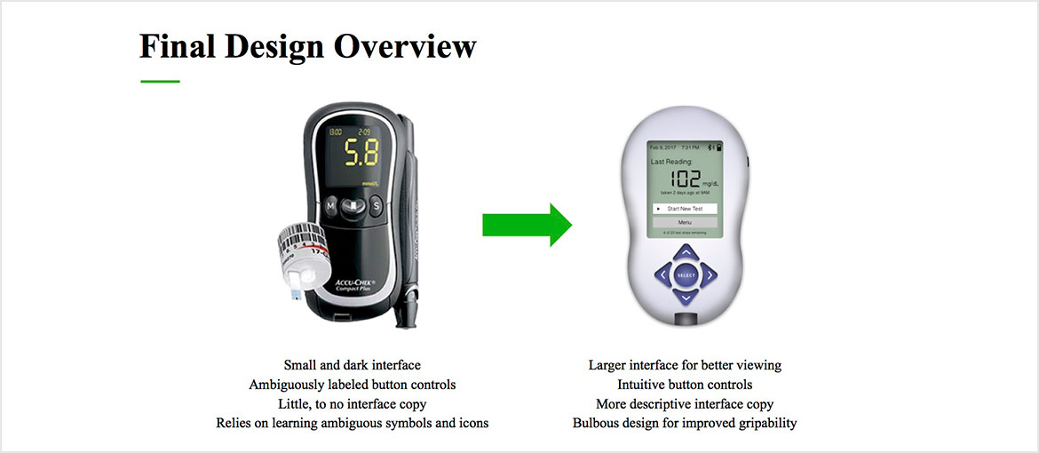 Final Design Overview